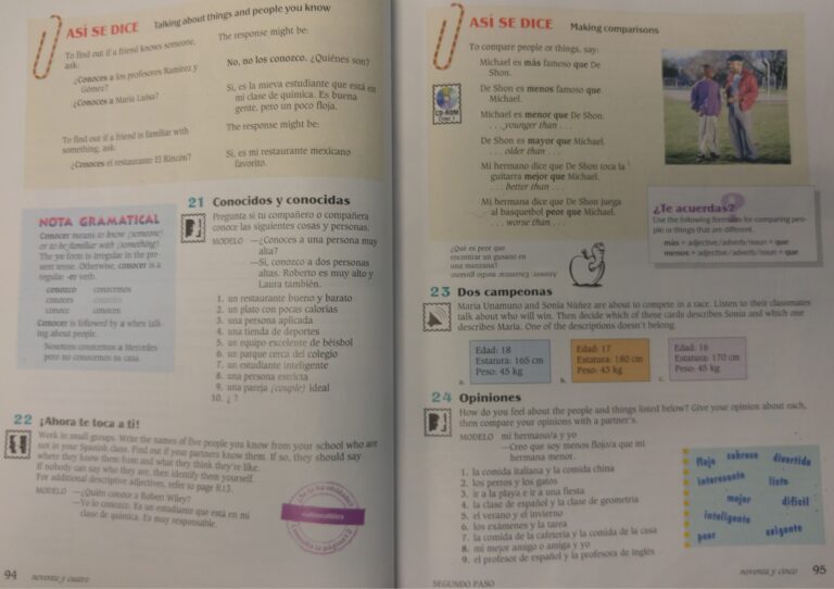 Oral Exam Spanish 2 Study Guide ESPA OL EN CHIEF SEALTH 2016