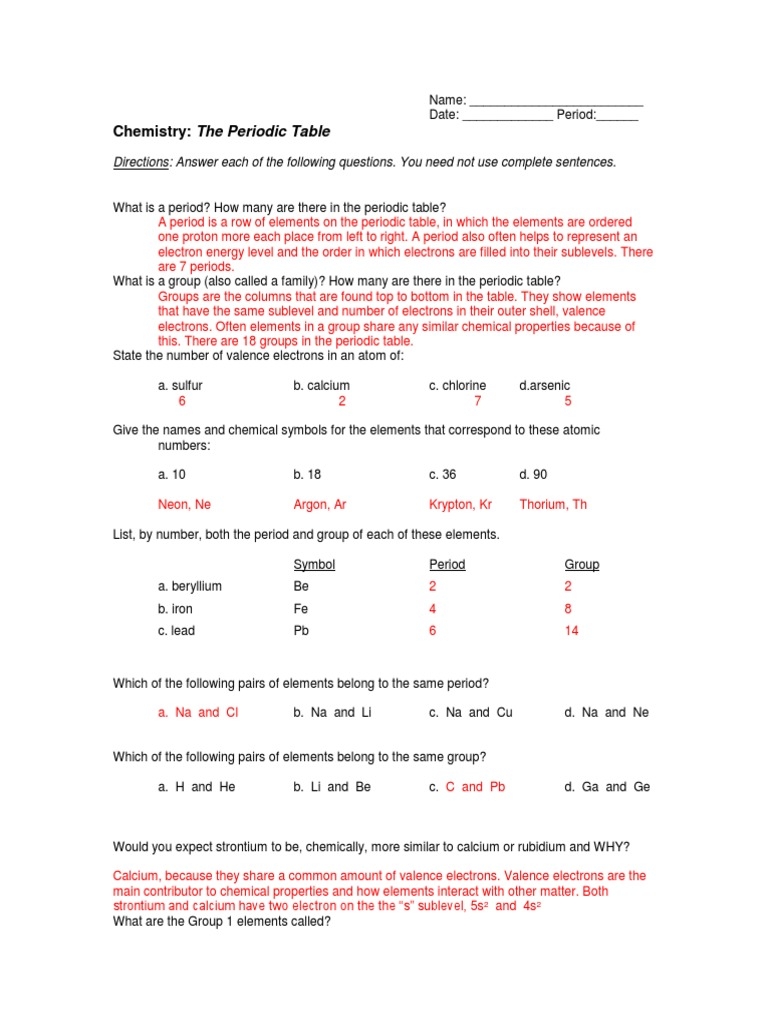 Periodic Table Trends Worksheet Answers PDF Periodic Table Worksheets Library