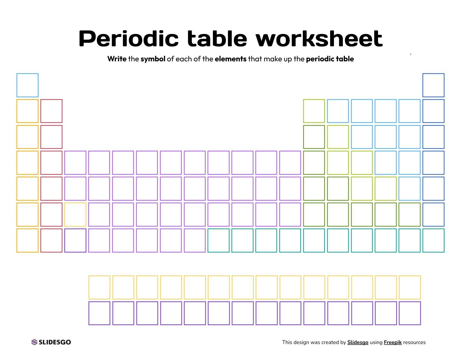 periodic table worksheet