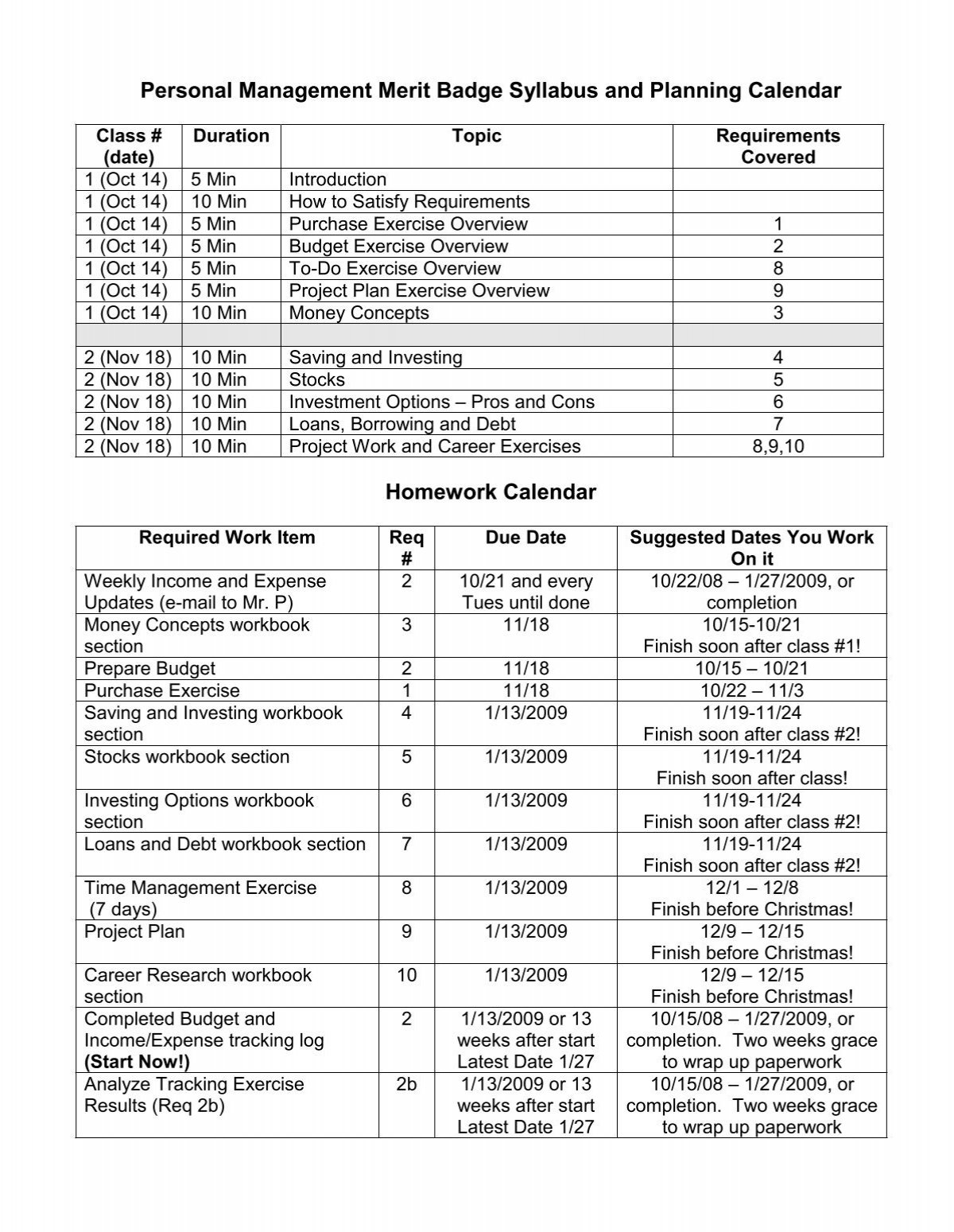 Personal Management Merit Badge Syllabus And Planning RTPnet