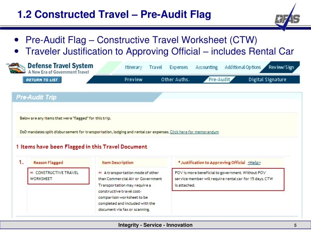 constructed travel worksheet