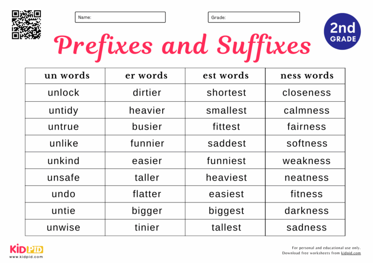 Prefixes And Suffixes Worksheet For Grade 2 Kidpid