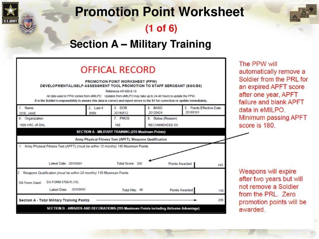 Process Semi Centralized Promotions Ppt Download Worksheets Library