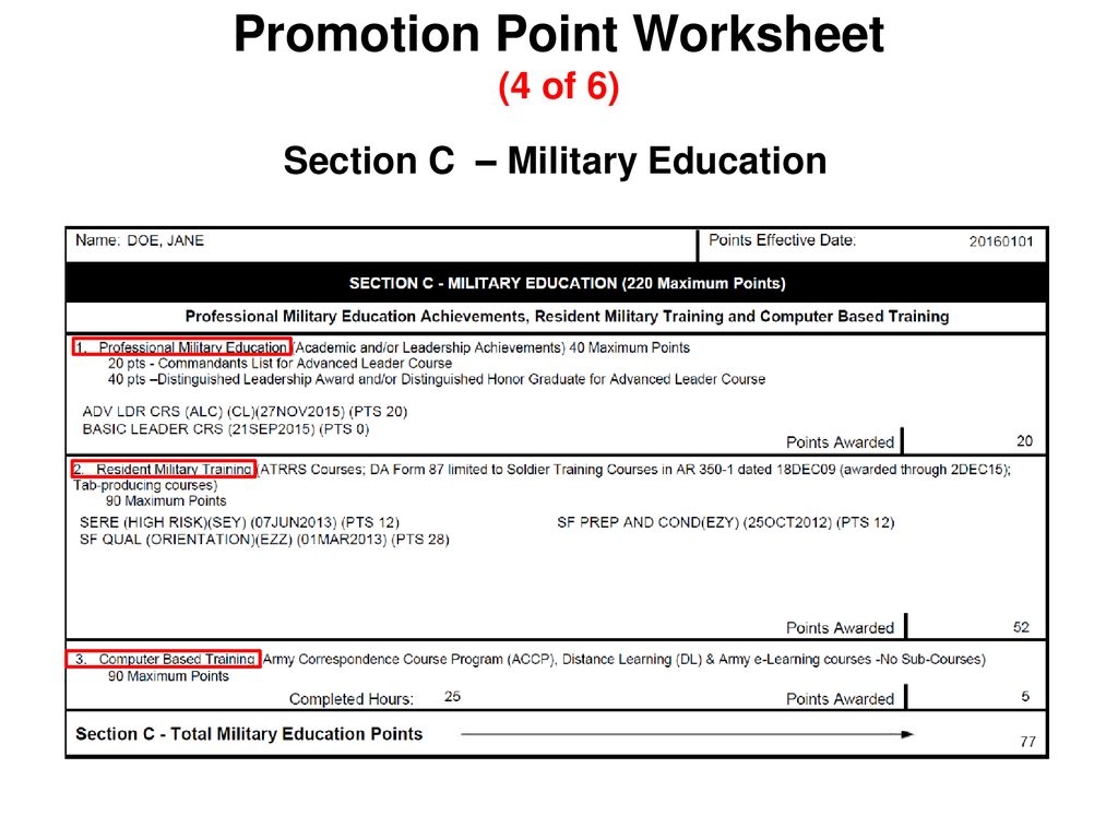 Process Semi Centralized Promotions Ppt Download Worksheets Library