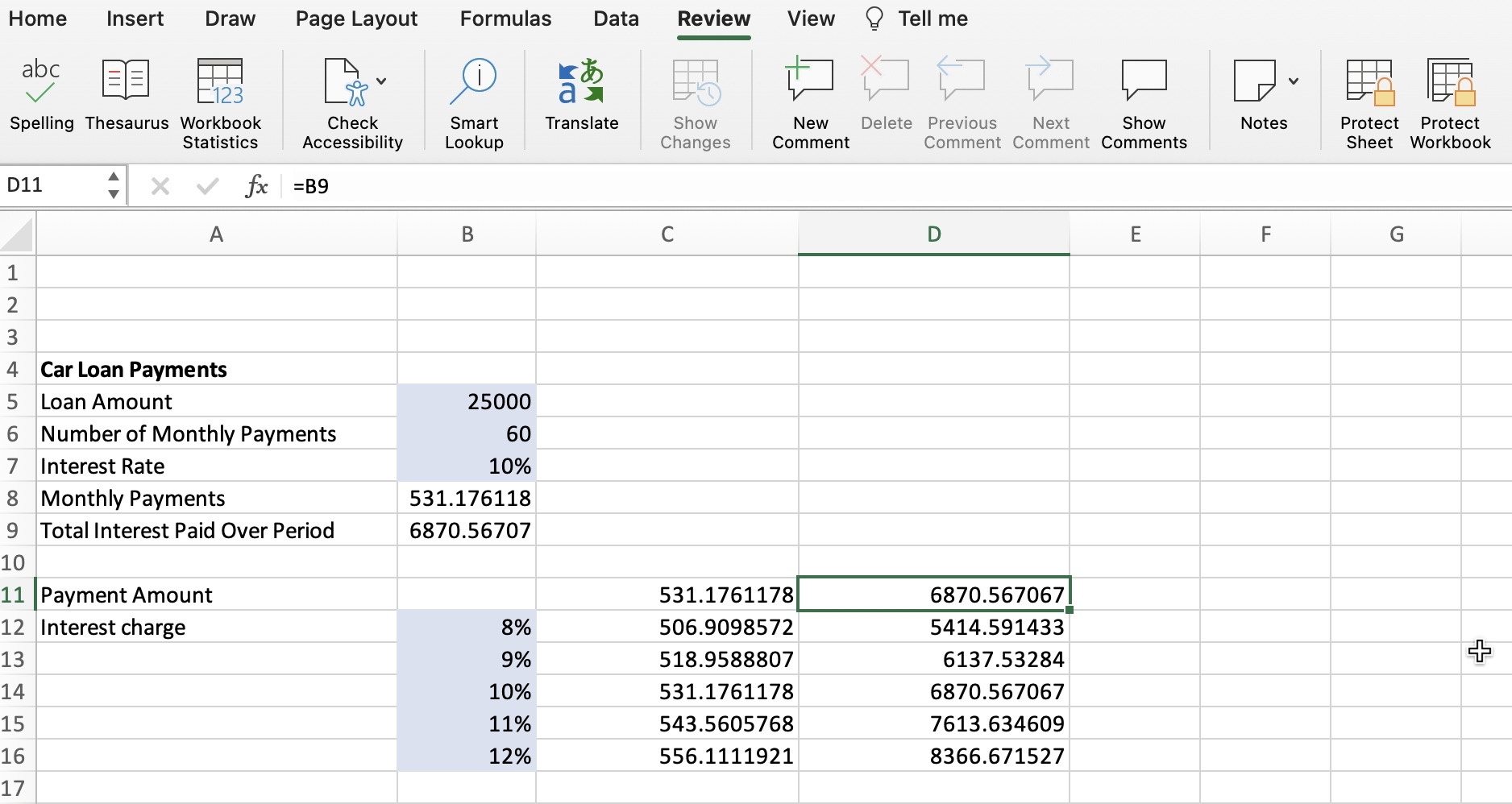 Protect Excel Sheets Made Easy With Or Without A Password MyExcelOnline