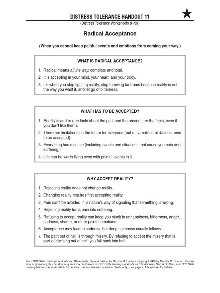 Radical Acceptance DBT PDF Dialectical Behavior Therapy Worksheets Library