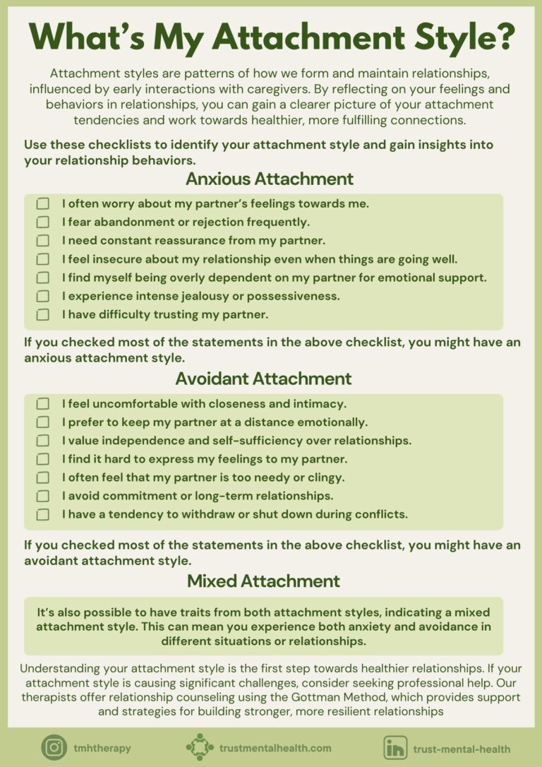 Relationship Therapy Worksheets CBT Worksheets Trust Mental Health