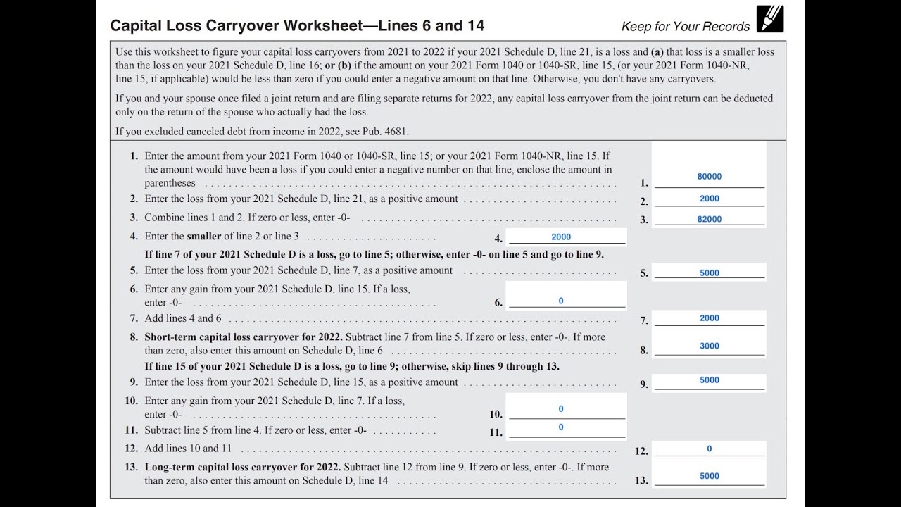 Schedule D Capital Loss Carryover Worksheet Walkthrough Lines 6 amp 14 Worksheets Library