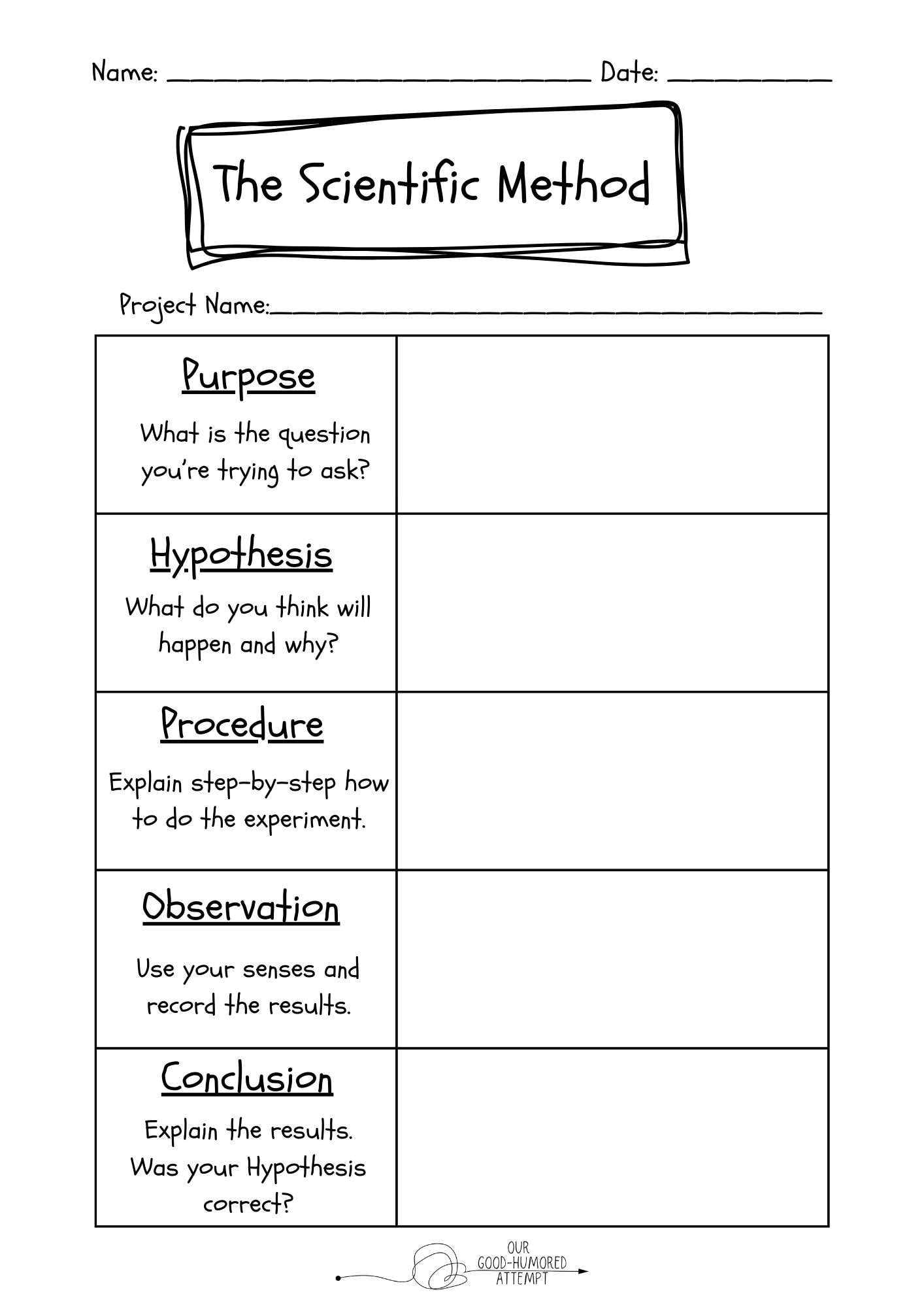 Scientific Method Worksheet Etsy