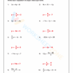 Slope intercept Form Exercises Worksheet Worksheets Library