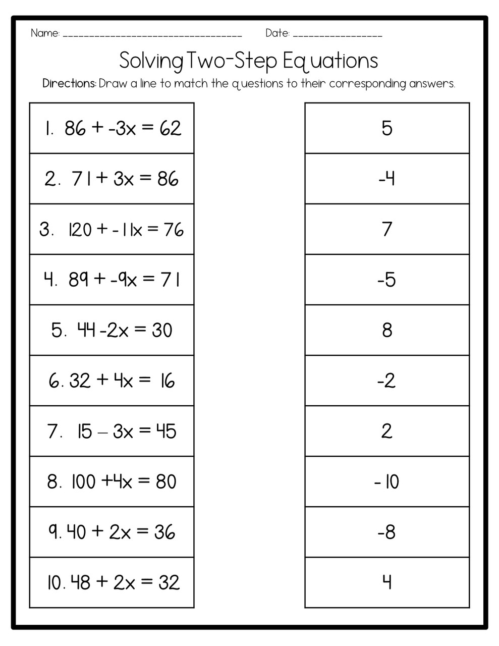 Solve Two Step Equations Print amp Digital Worksheets Library