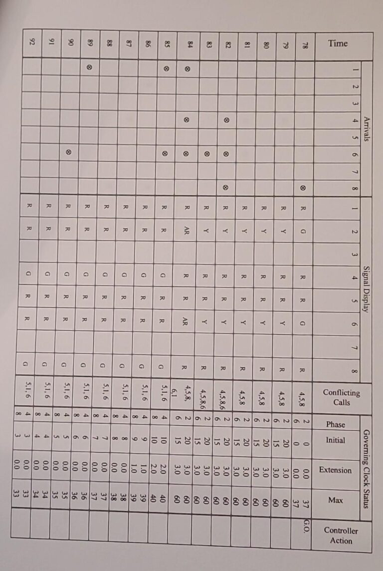 Solved Shown Below In Figure 1 Is A Particular Four legged Chegg