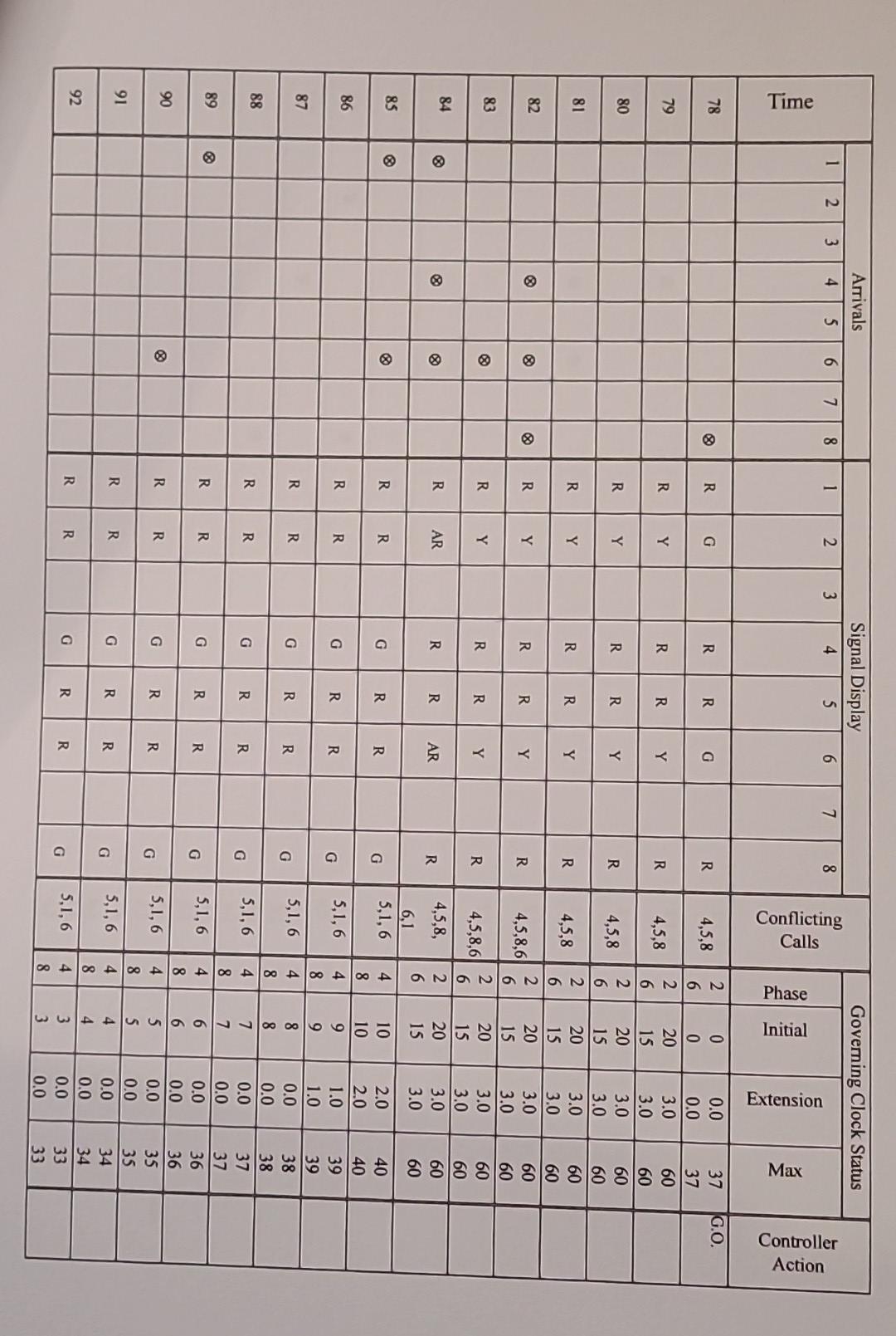 Solved Shown Below In Figure 1 Is A Particular Four legged Chegg