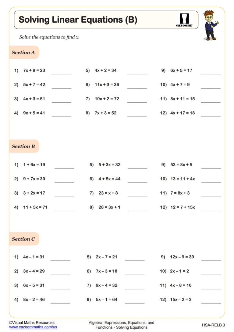 Solving Linear Equations A Worksheet Algebra I PDF Worksheets Cazoom Math