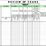 Step 4 Worksheet Fears Welcome To 12Stepping Worksheets Library