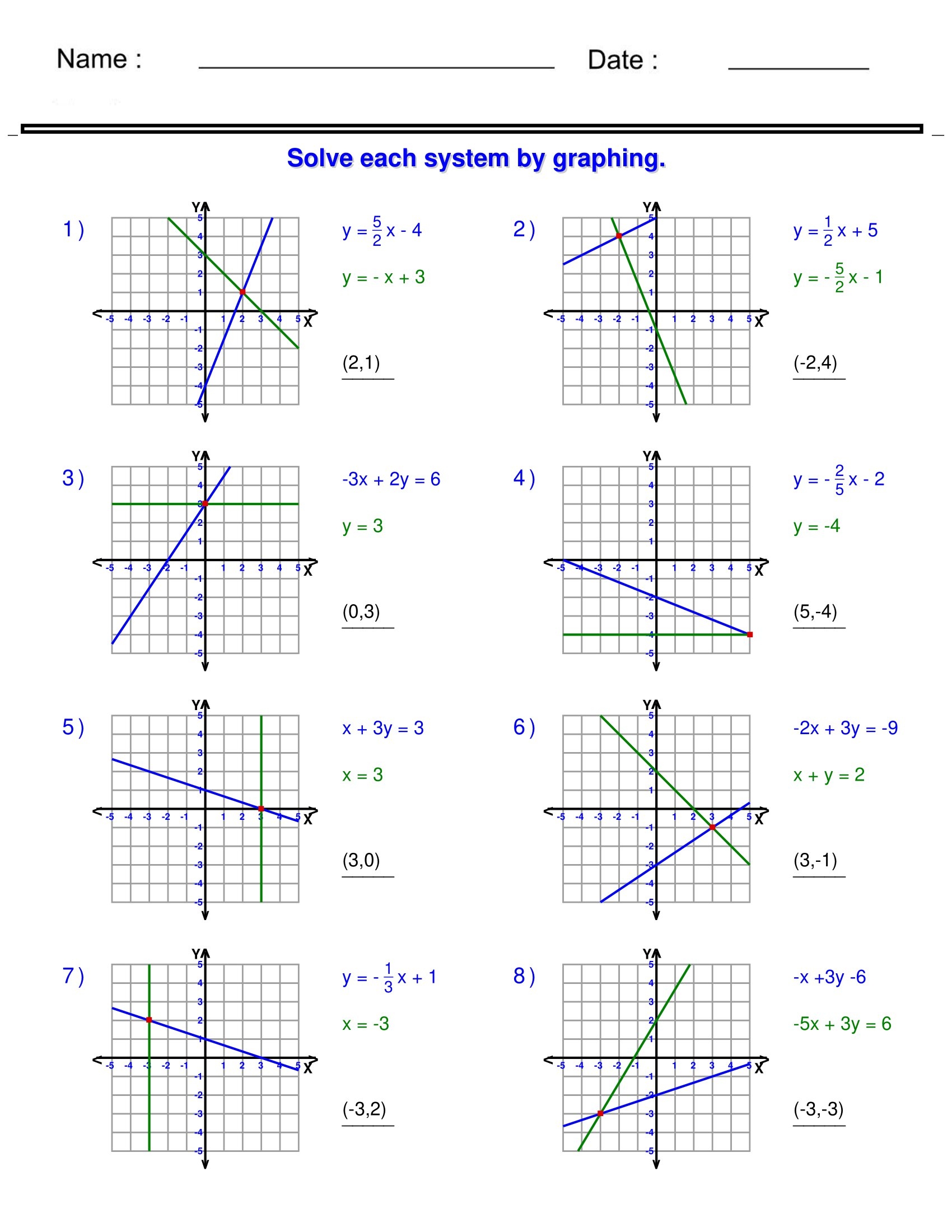systems of equations worksheet systems of equations worksheet