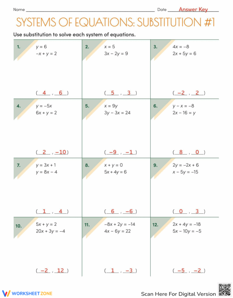 Systems Of Equations Substitution 1 Worksheet Worksheets Library