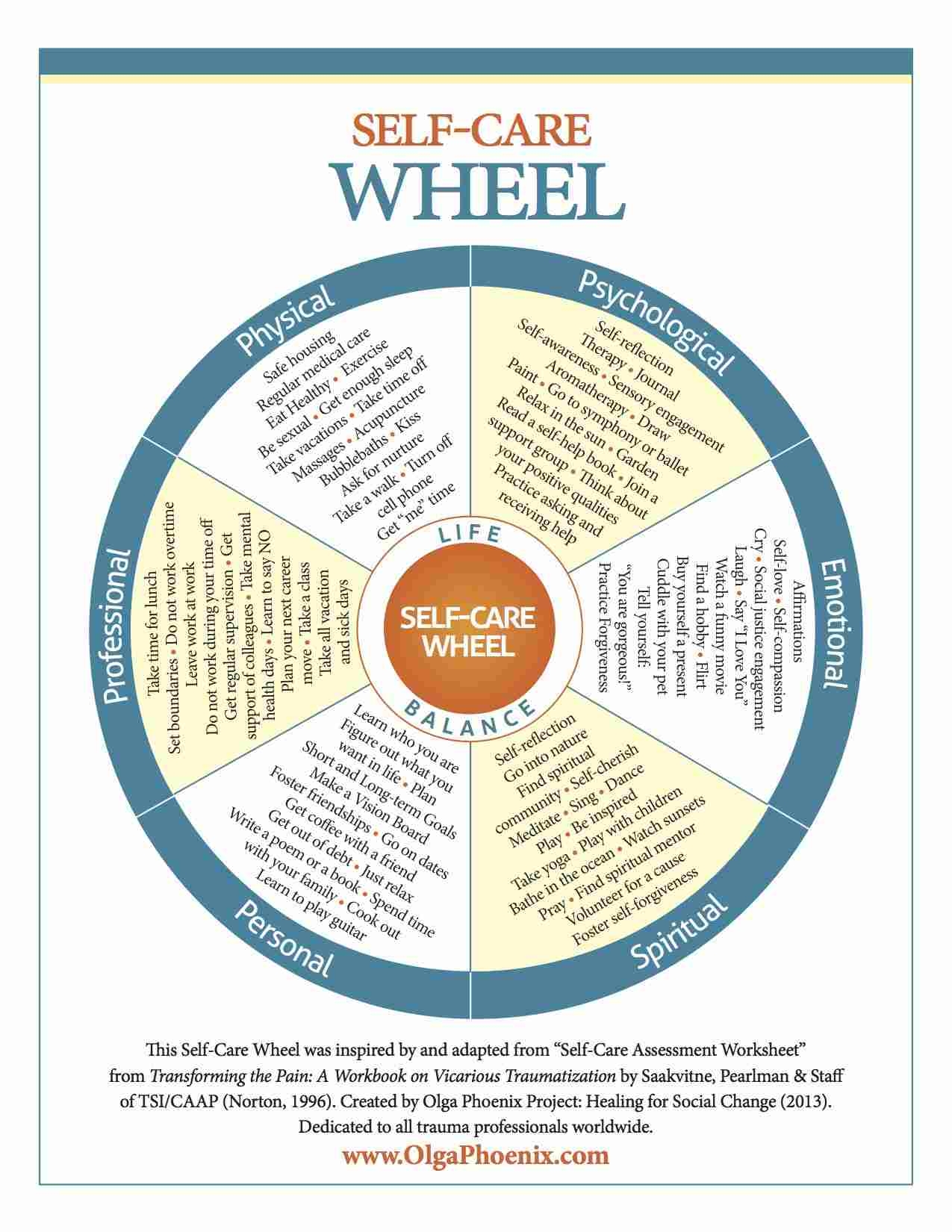 self care worksheets