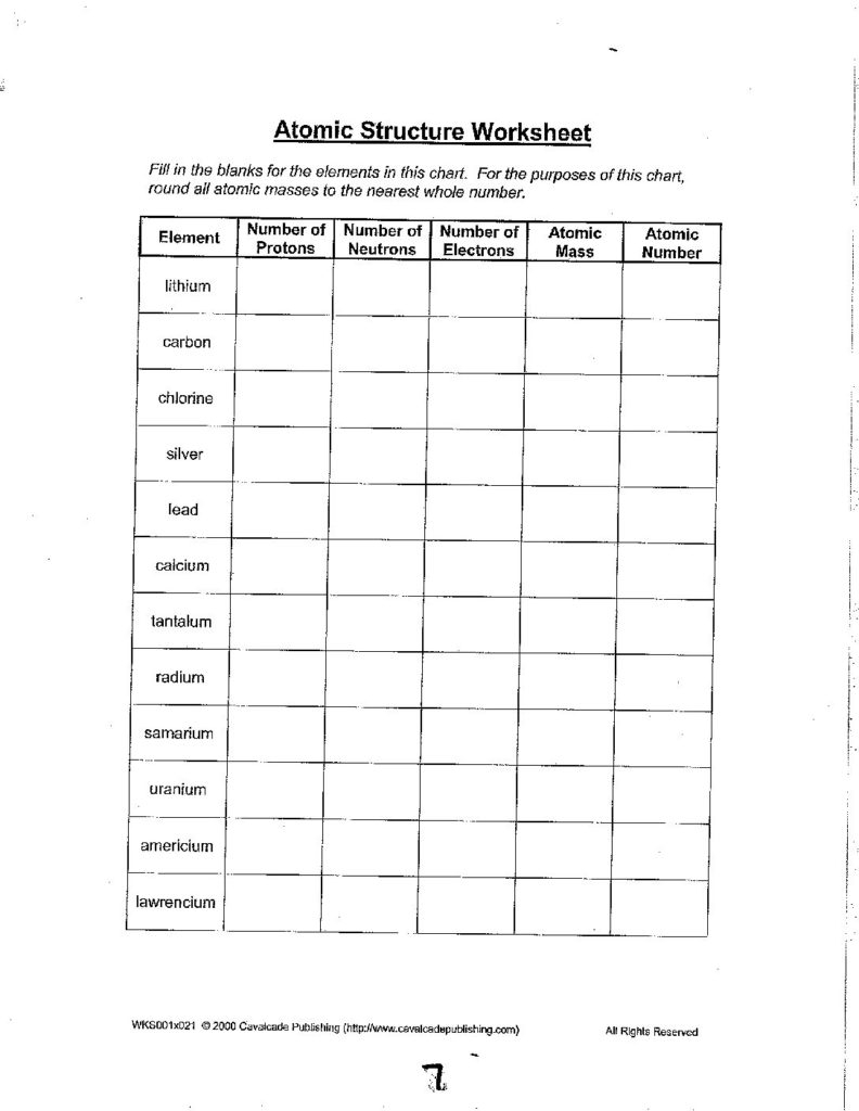 atomic structure worksheet