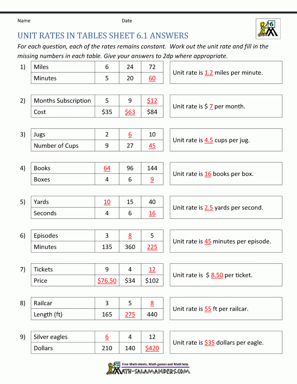 Unit Rate Problems 6th Grade