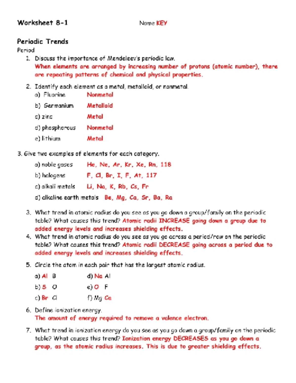 periodic trends worksheet