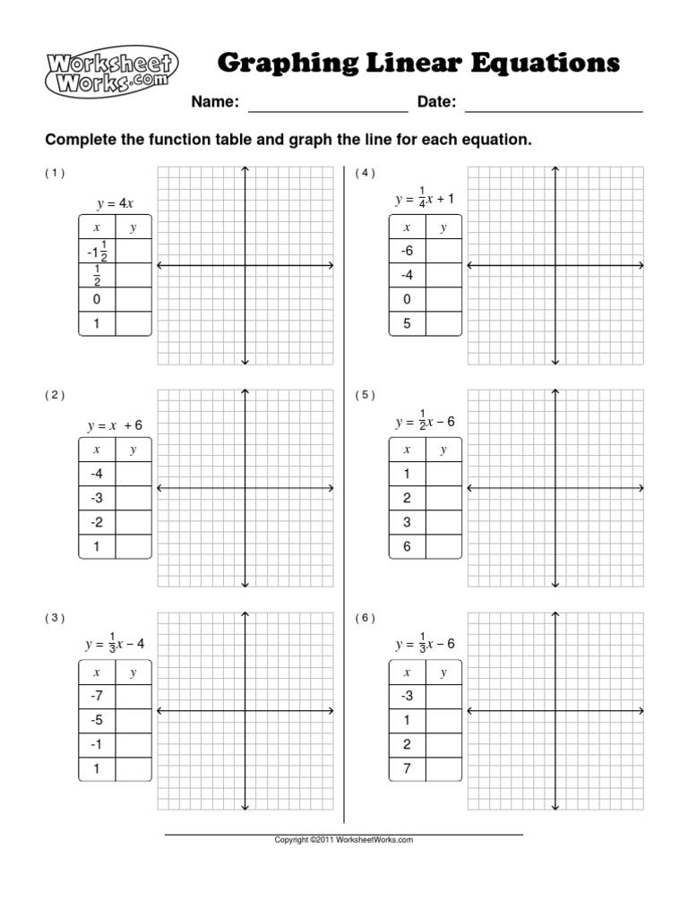 Worksheet Works Graphing Linear Equations 1 Download Free PDF Worksheets Library